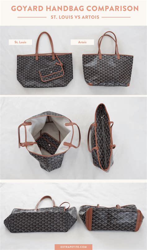 extra petite goyard|Goyard Tote FAQ + Guide: St Louis, Artois, Anjou Comparison.